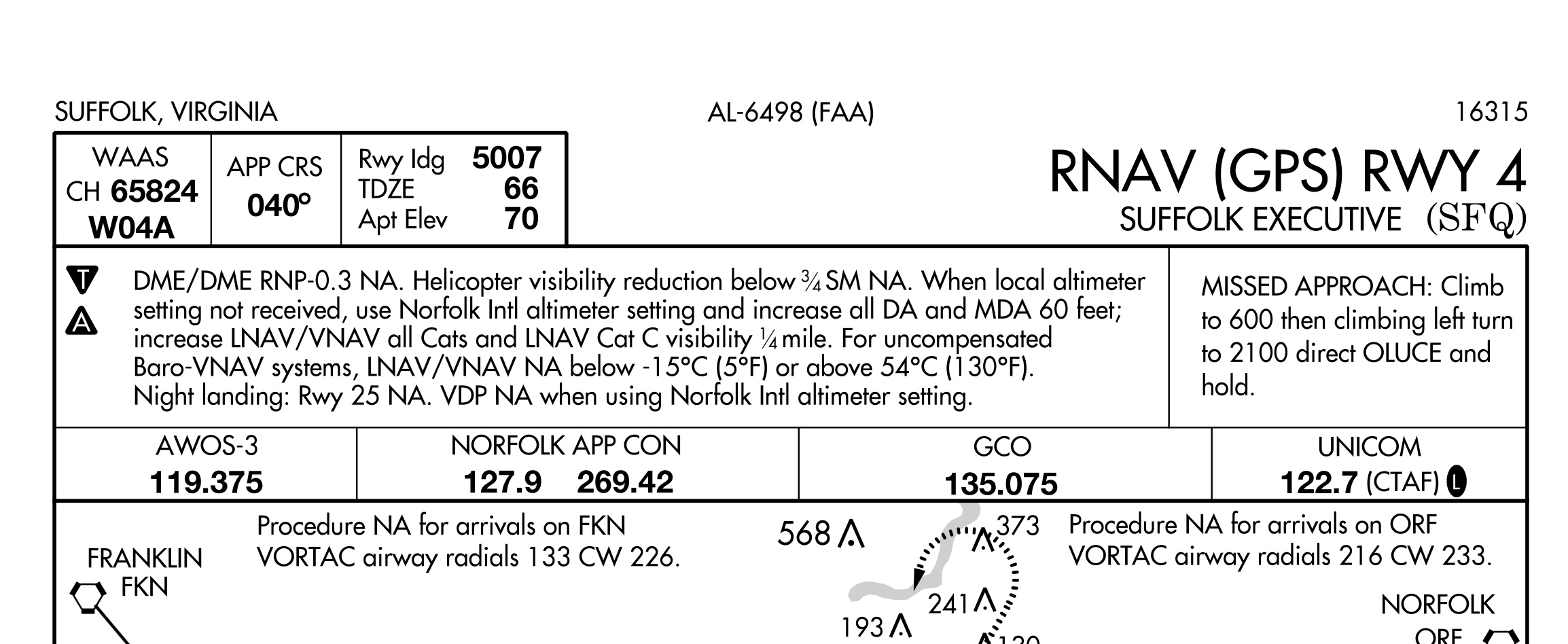 Finding Instrument Approach Non standard Alternate Minimums In 